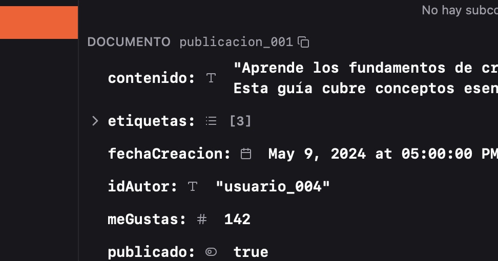 Edición en línea
