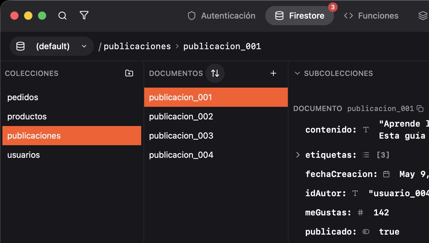 Completamente traducido
