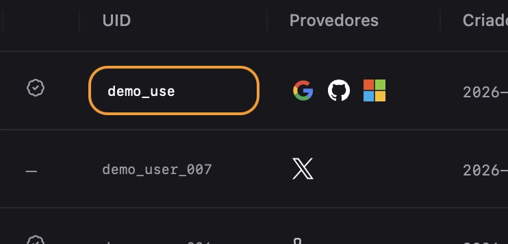 Edição inline
