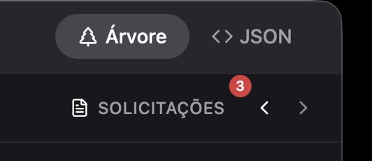 Múltiplos modos de visualização